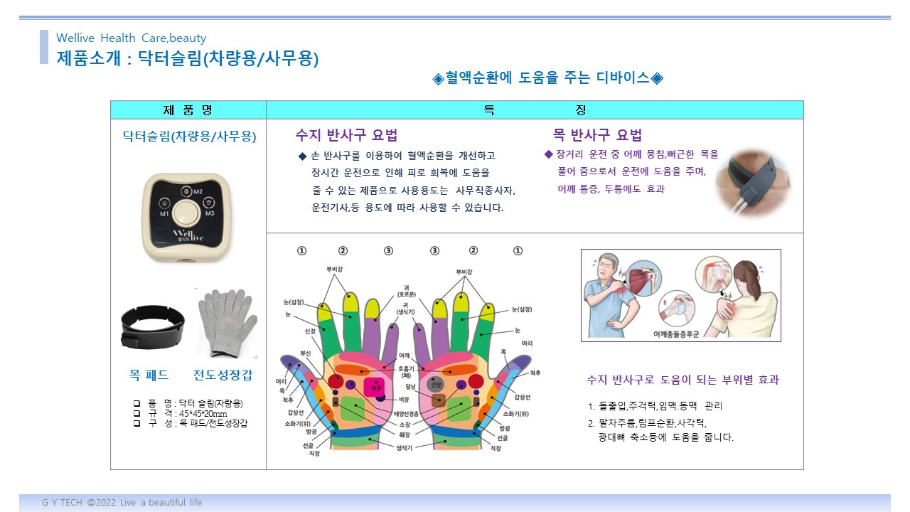 닥터슬림(차량용/사무실용)